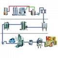 Aseptic carton box filling packing machine 4