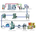 Aseptic carton box filling packing