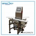 Digital Check Weigher for Poultry Meat Processing