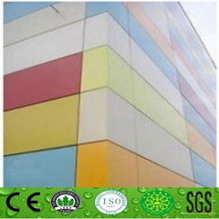 aluminum composite panel