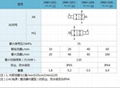 NACHI无泄漏型电磁阀SNH-G01-AR-D2-11 4