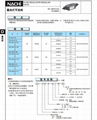 NACHI不二越节流阀OCY-G01-W-X-20 2