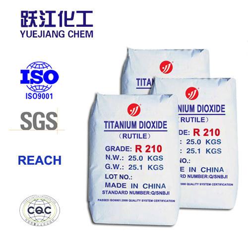 Economic TiO2 painting Raw Materials Titanium Dioxide R210 coating use 5