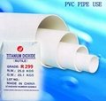 PVC profiles use R299 rutile TiO2 pigment for masterbatch and plastics 3
