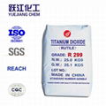 Titanium dioxide tio2 plastice master