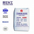 titanium dioxide tio2 anatase food grade  1