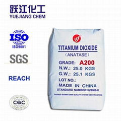 titanium dioxide tio2 anatase food grade 