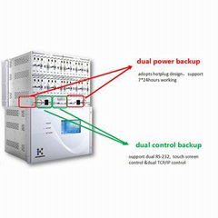 seamless switching HDMI matrix switch 9X9