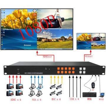 CCTV Quad Processor 3