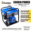 1KW Smart Inverter Gasoline Generator