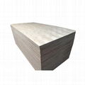 Best price packing plywood to Malaysia