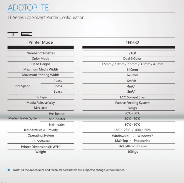 ADDTOP ECO solvent printer  3