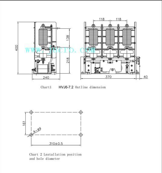 HVJ6 7.2 kv vacuum contactor 2