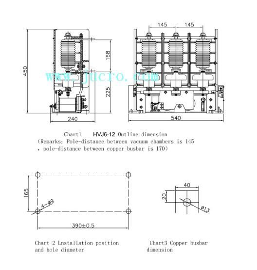 HVJ6 12kv vacuum contactor 2