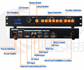 led screen processor led video scaler ams-lvp506 led video switcher 2