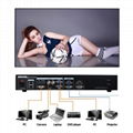 2018 hot selling creative led display led video processor support msd300  2