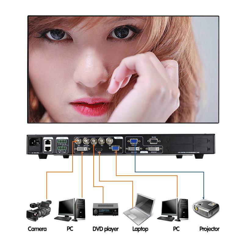 ams- lvp613s  sdi video processor scaler for advertising led display  indoor 2