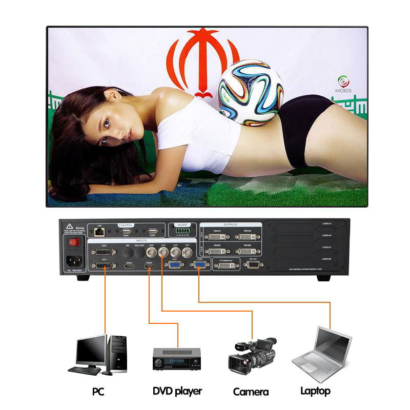 video wall seamless switcher ams-sc358 for p8 led display video wall screen 2
