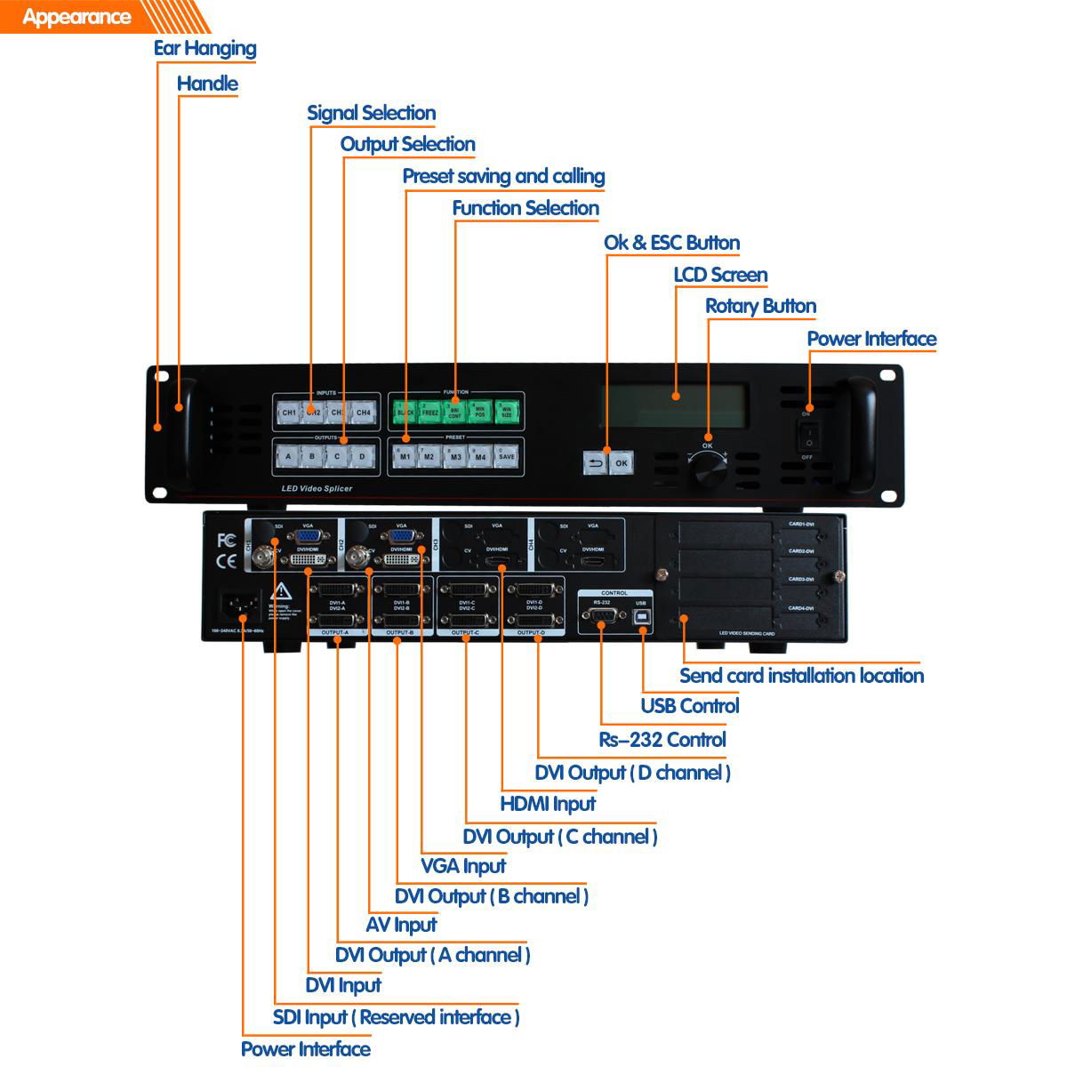 high quality cheap led splicing processor ams-sc358s for p5 outdoor led display 5