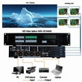 digital led display controller ams-sc368as for outdoor panel p10  5