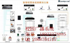  IP智能公共廣播系統 