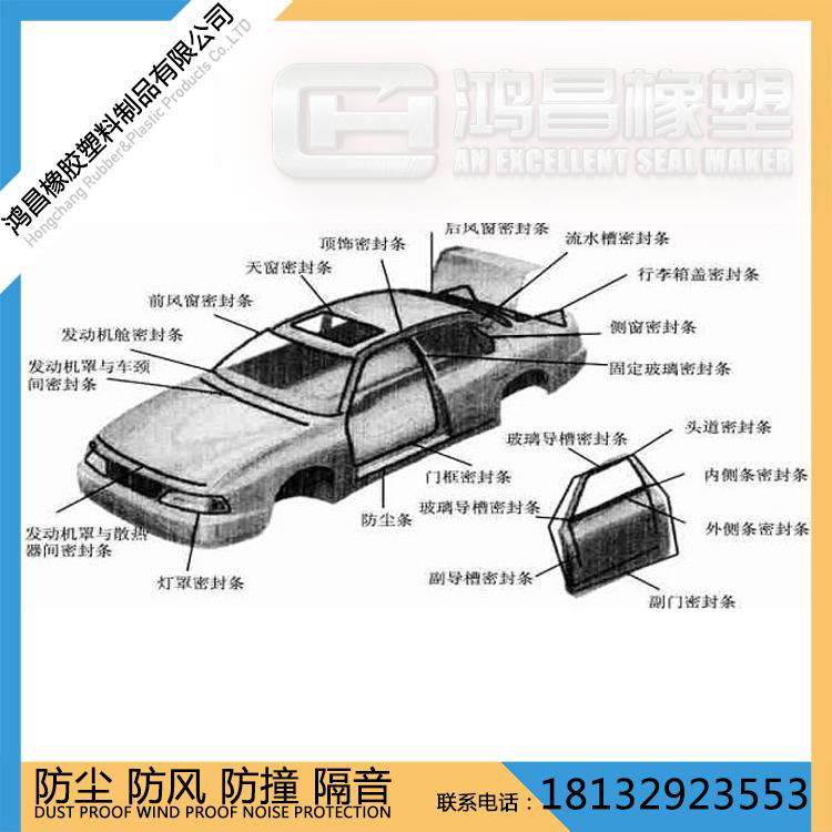 車門邊保護條