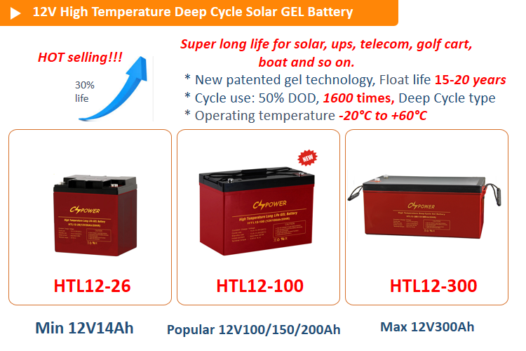 Rechargeable 12v 100ah Deep Cycle Gel Solar Battery  2