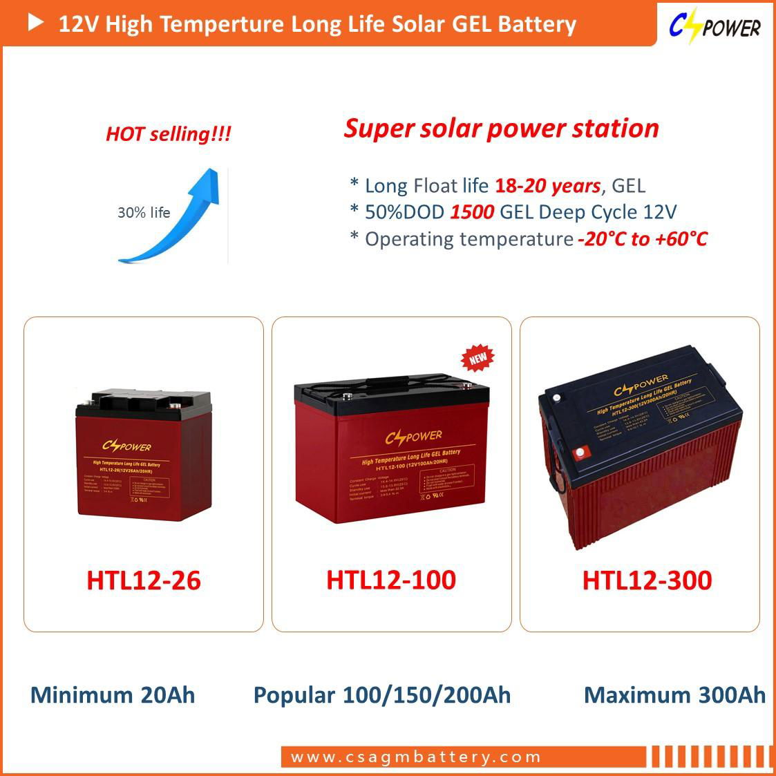 Deep Cycle 12v 200ah Gel Solar Sorage Battery 2