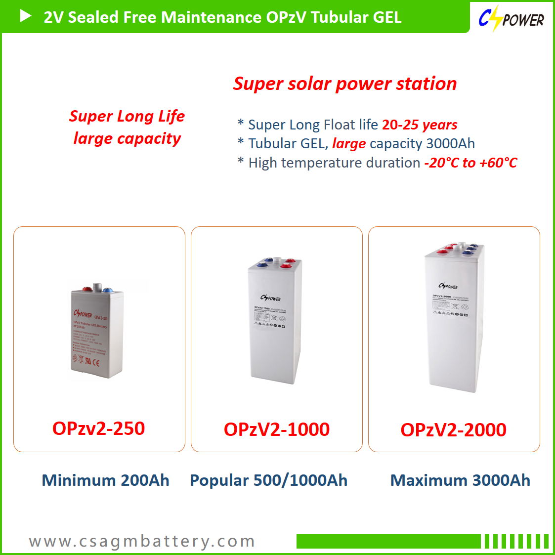 Deep Cycle 2v 500ah OPzV Tubular Gel Battery 3