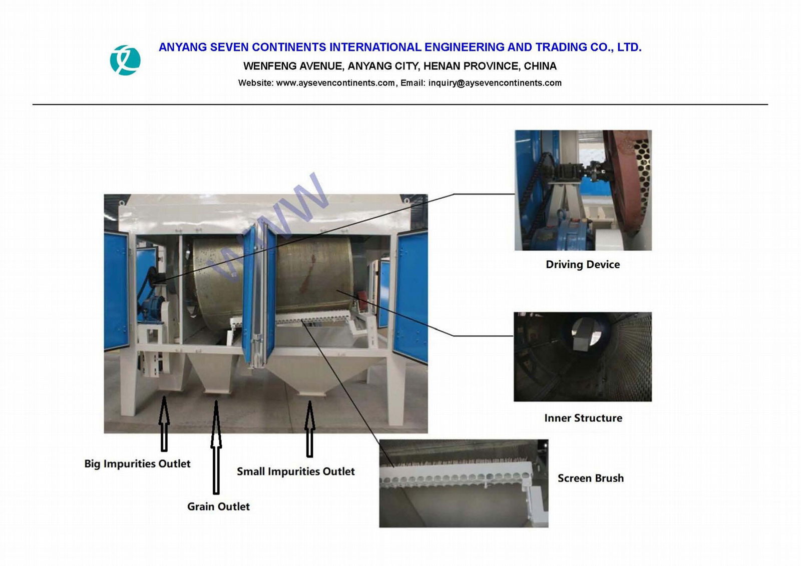 Drum Separator for Grain Precleaning 2