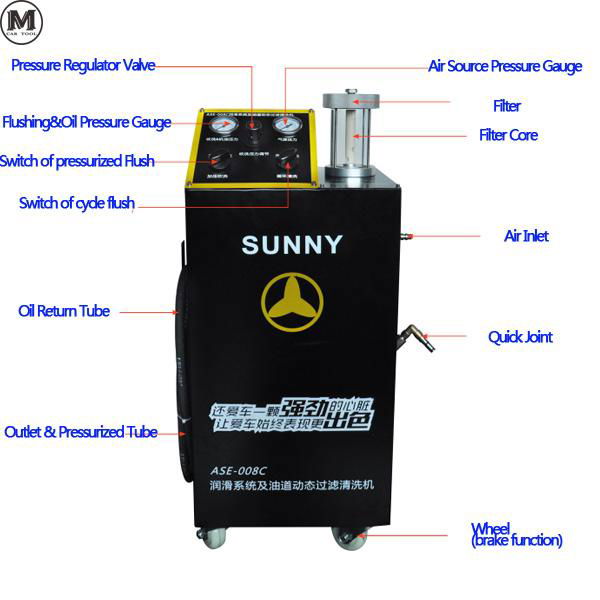 Air Drive Engine Lubricating Oil System Cleaning Machine ASE008E