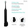 Portable Electric Toothbrushes 2