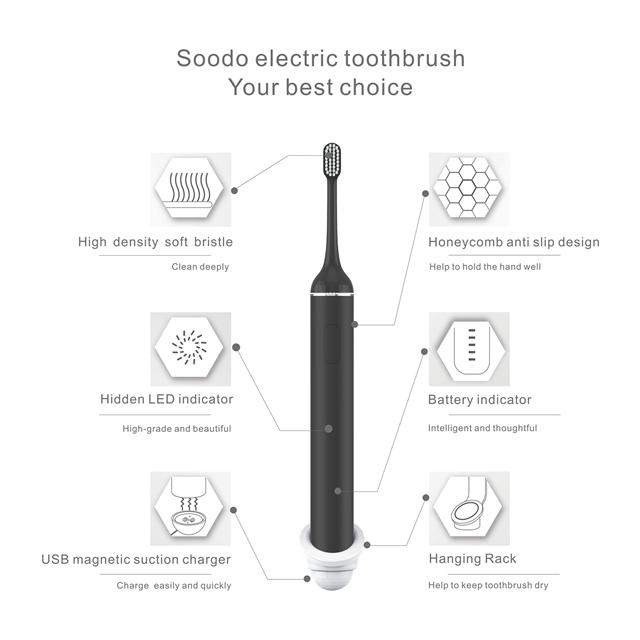 Sonic Toothbrush with 4 Replacement Heads 5