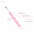 IPX-7 Waterproof Electric Toothbrush Can Be Used In The Shower 2