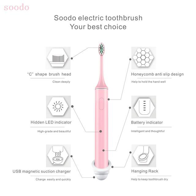 IPX-7 Waterproof Electric Toothbrush Can Be Used In The Shower 5