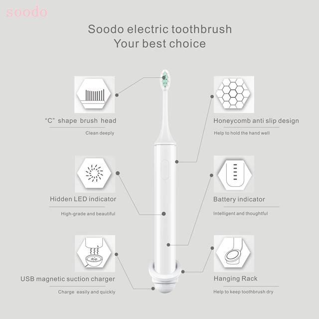 Longlife Battery Electric Toothbrush For Travel SD80White soodo