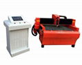 plasma cutting machine 2