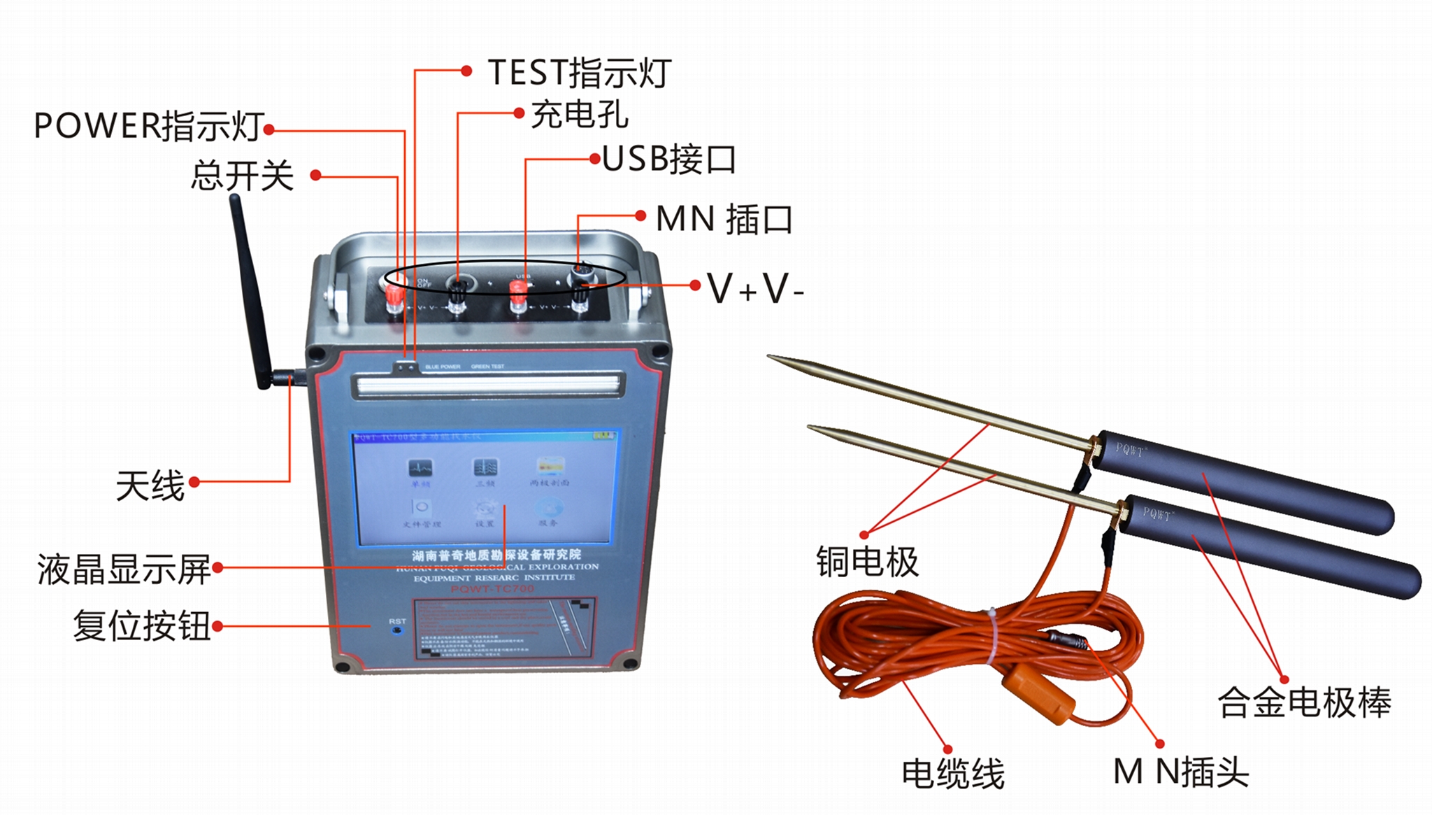 湖南普奇找水仪PQWT-TC700 2