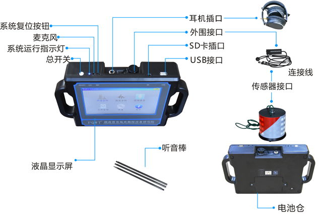 湖南普奇管道测漏仪PQWT-CL200