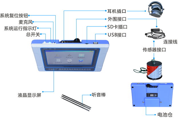 湖南普奇找水仪PQWT-CL600