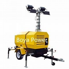 Hydraulic Mobile Light Tower with ISO,CE