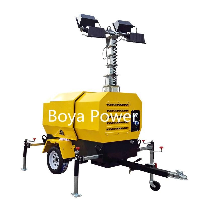 Water cooled Mobile light tower with Hydraulic system