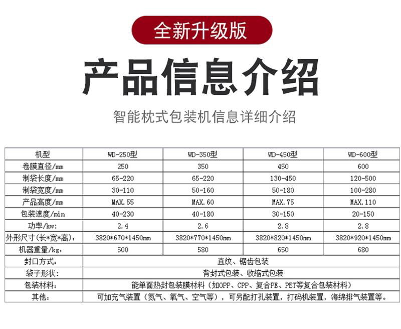 枕式包装机 多功能枕式包装机 5