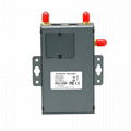 Industrial Wireless GSM GPRS Router with Sim Card Slot VPN DDNS 3