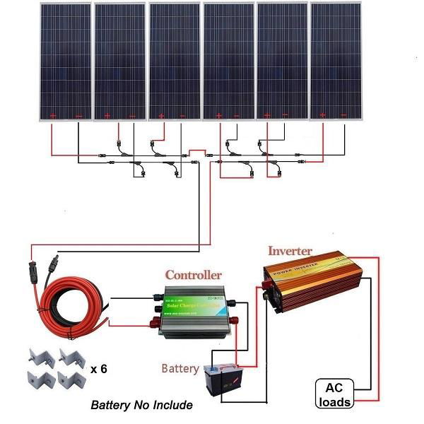 900W 24V Polycrystalline Off Grid Solar Panel Kit 