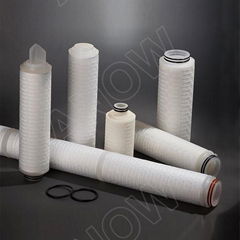 Hangzhou Anow Microfiltration Co., Ltd