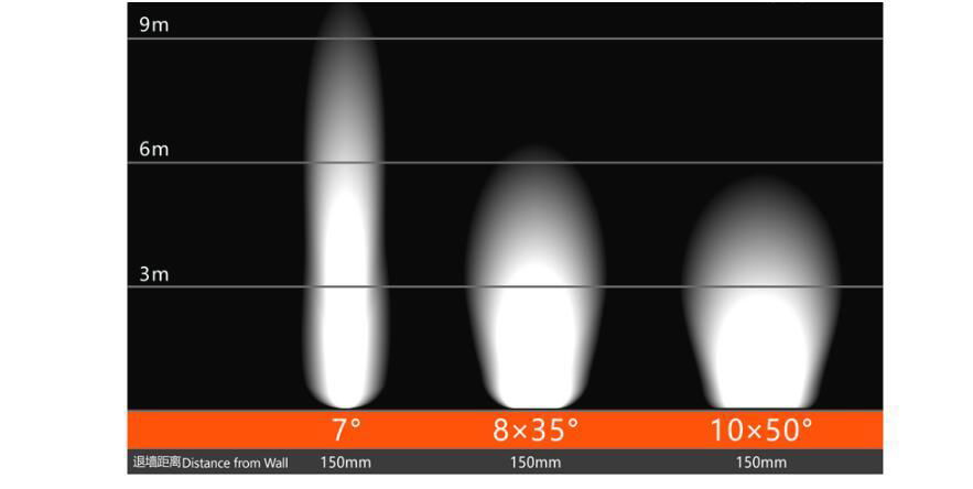 LED WALL WASHER LIGHT 4