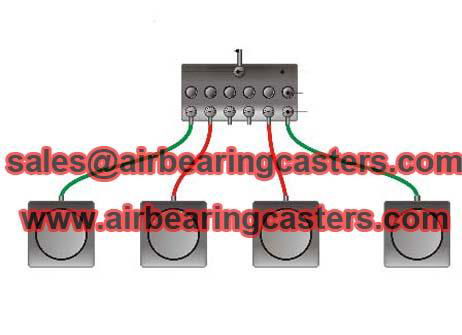 air casters safe and almost frictionless 2