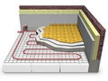 Floor Heating Mesh