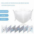 Wholesale 2019-nCoV N95 Masks KN95 Medical Civilian N95 Mask Pneumonia Mask